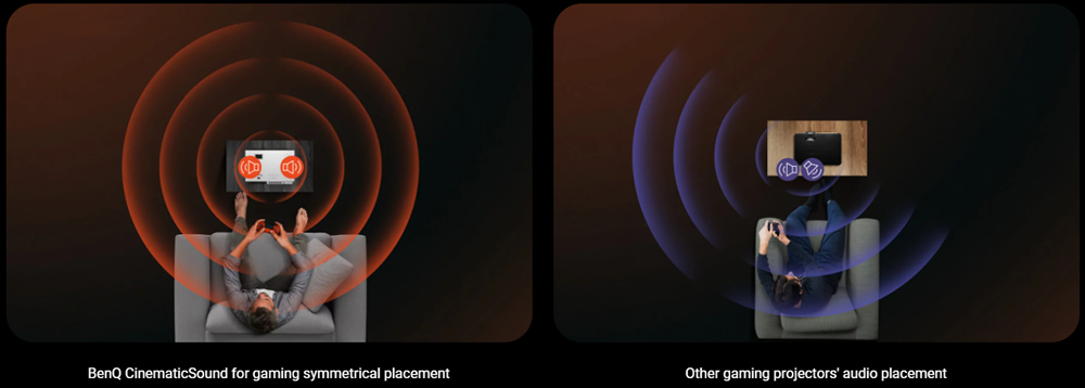 X500i Speakers