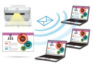 EB-1485Fi E-mail