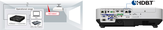 hdbaset