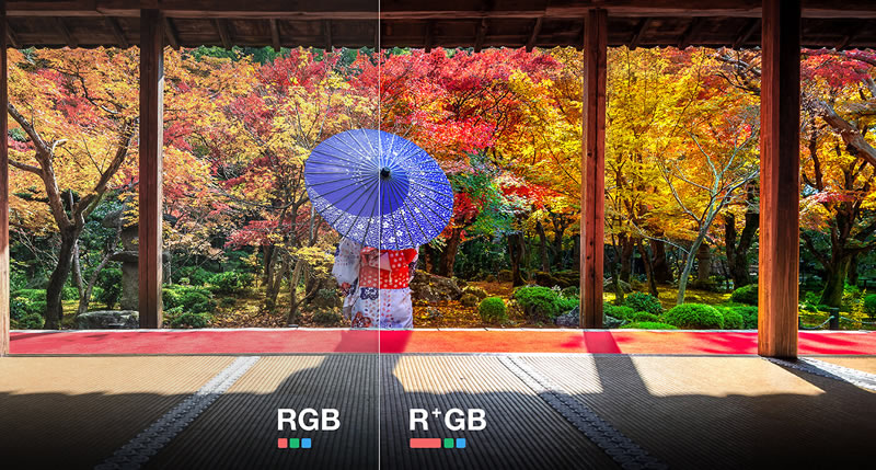 gt2160hdr RGB