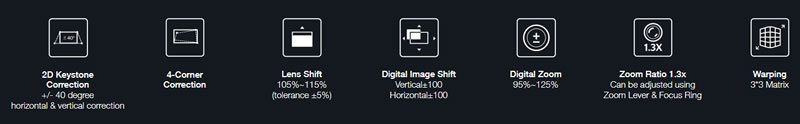 uhd55 features